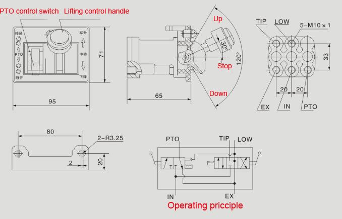 Five Hole Proportional Combination Control Hydraulic Valve 5CV-D Operator Cabin Hand Switch