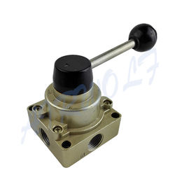 China Parker HV hand valve compact simple design HV manual valve supplier