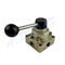 Parker HV hand valve compact simple design HV manual valve supplier